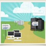 Business Owners Should Consider The Advantages of Hiring an IT Consultant in Plainview NY